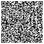 QR code with Stephens Investment Management Group LLC contacts