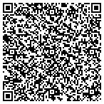 QR code with St Lukes Community Development Corporation contacts
