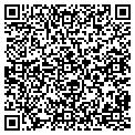 QR code with Synermark Management contacts