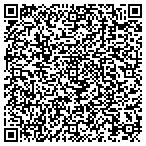 QR code with Texas Dws Family Holdings Management Ll contacts
