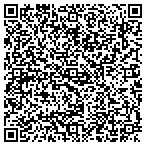 QR code with Therapist First Management Group LLC contacts