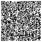 QR code with Trendstone Property Management LLC contacts