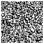 QR code with Allinder Property Management Company contacts