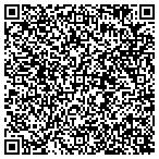 QR code with Jvm Management Limited Liability Company contacts