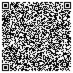 QR code with Marshall Kerns Management Company LLC contacts