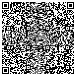 QR code with Neal Richards Group San Antonio Development LLC contacts