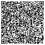 QR code with Performance Net Management Group LLC contacts