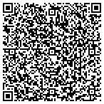 QR code with Pristine Resource Management Systems contacts
