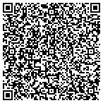 QR code with Prudence Property Management LLC contacts