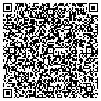 QR code with Scannell And Associates Management LLC contacts