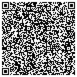 QR code with Southwest Section Air And Waste Management Associ contacts