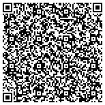 QR code with Eastern Triangle Implementation & Management Group contacts