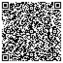 QR code with Management Resolve Inc contacts