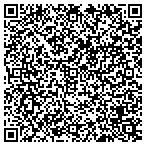 QR code with Preservation Wealth Management Group contacts