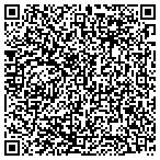 QR code with Rapha Surgical Management Organization L contacts
