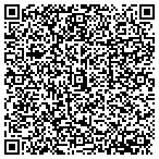 QR code with Resident First Management L L C contacts
