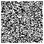QR code with Risk Pool Management Associates LLC contacts