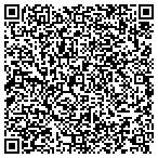 QR code with Peak Performance Consulting Group Inc contacts