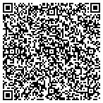 QR code with Texas Real-Tax Management L L C contacts