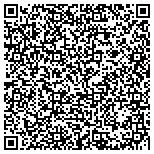 QR code with Apples To Apples Nutritional Management Services Inc contacts