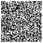 QR code with Fundamental Velocity Management Lp contacts