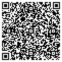 QR code with K And Y Management contacts