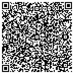 QR code with Patriot Performance Management Group L L C contacts