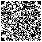 QR code with Peace Of Mind Life Style Management contacts