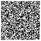 QR code with Rescue Tex Cpr And Safety Management contacts
