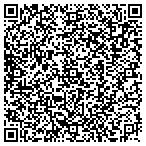 QR code with Structures By Bones Management L L C contacts
