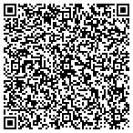 QR code with John Shao Portfolio Management Inc contacts