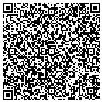 QR code with Nurse Practitioner Management L L C contacts