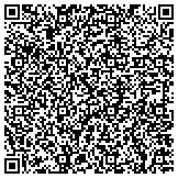 QR code with Star Anesthesia And Comprehensive Spine/Pain Management contacts