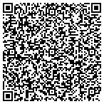 QR code with Labor Savings Systems Management Co L L C contacts