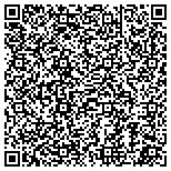 QR code with Mark And Kristy Kundysek Management Company LLC contacts