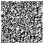QR code with Zelinski Management Incorporated (Zmi) contacts