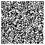 QR code with Physician Solutions Management L L C contacts
