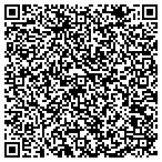 QR code with Sugarland Dialysis Ii Management LLC contacts