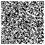 QR code with North Poinet Development Associates Lp contacts