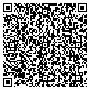 QR code with Quadragle Management contacts