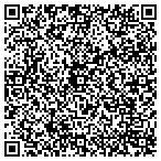 QR code with Resources Development Network contacts