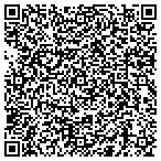 QR code with Idea Solutions & Management Company Inc contacts