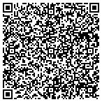 QR code with Brink Property Management contacts