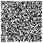 QR code with Kindercare Fac Management 83001 contacts