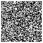 QR code with Riverview Property Management contacts