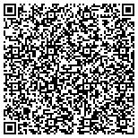 QR code with Educational Theatre Institute contacts