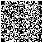QR code with Institute For Environmental Analysis And Development contacts