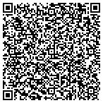 QR code with Institute For Magnetospheric Physics LLC contacts