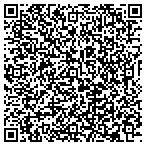 QR code with Research & Demonstration Technological Advancement Program contacts