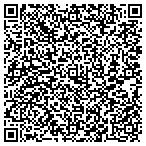 QR code with Southern California Podiatry Institute I contacts